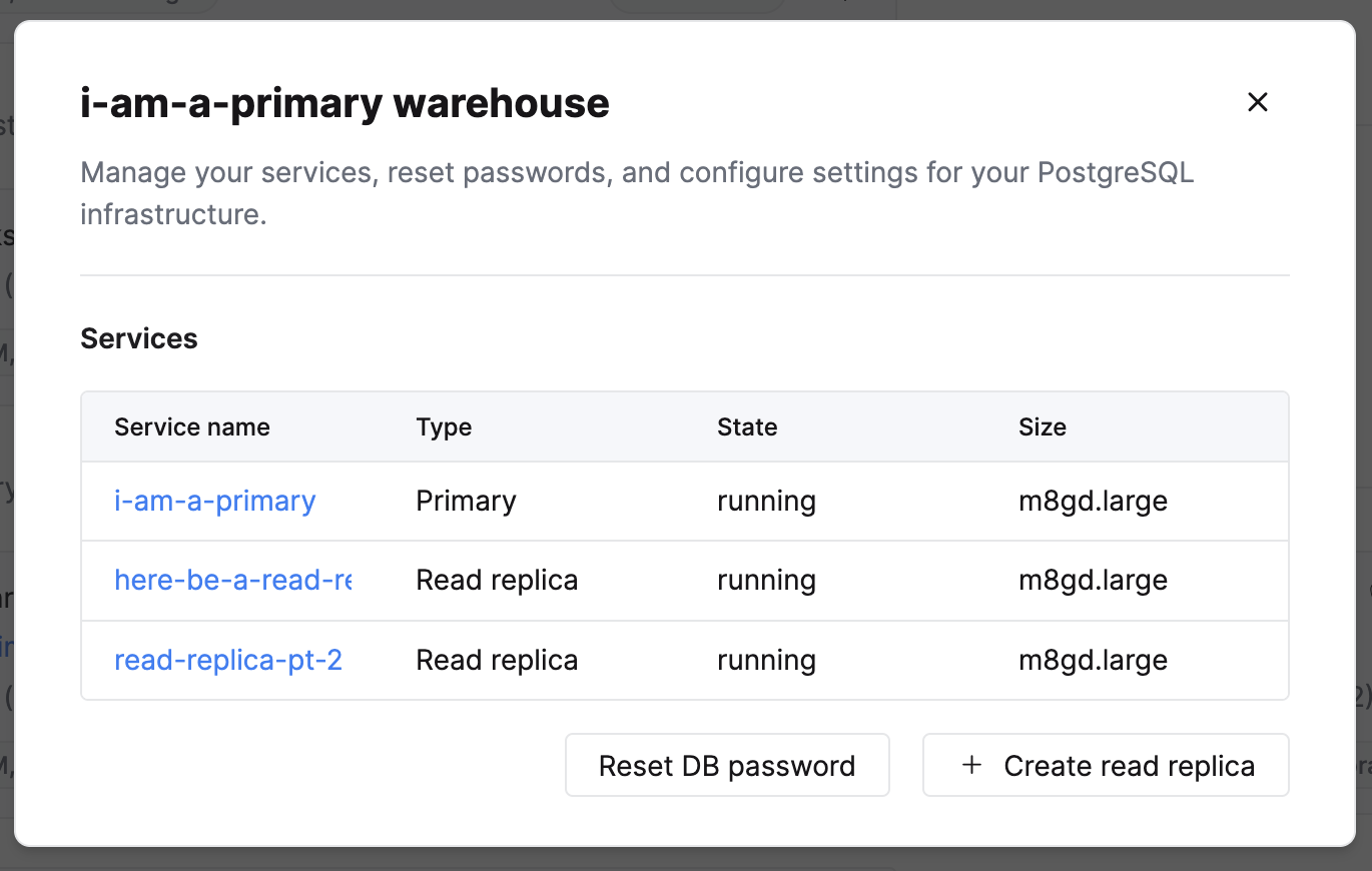 Диалоговое окно управления репликами для чтения